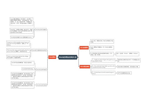 thick的用法总结大全