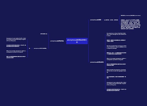 anonymous的用法总结大全