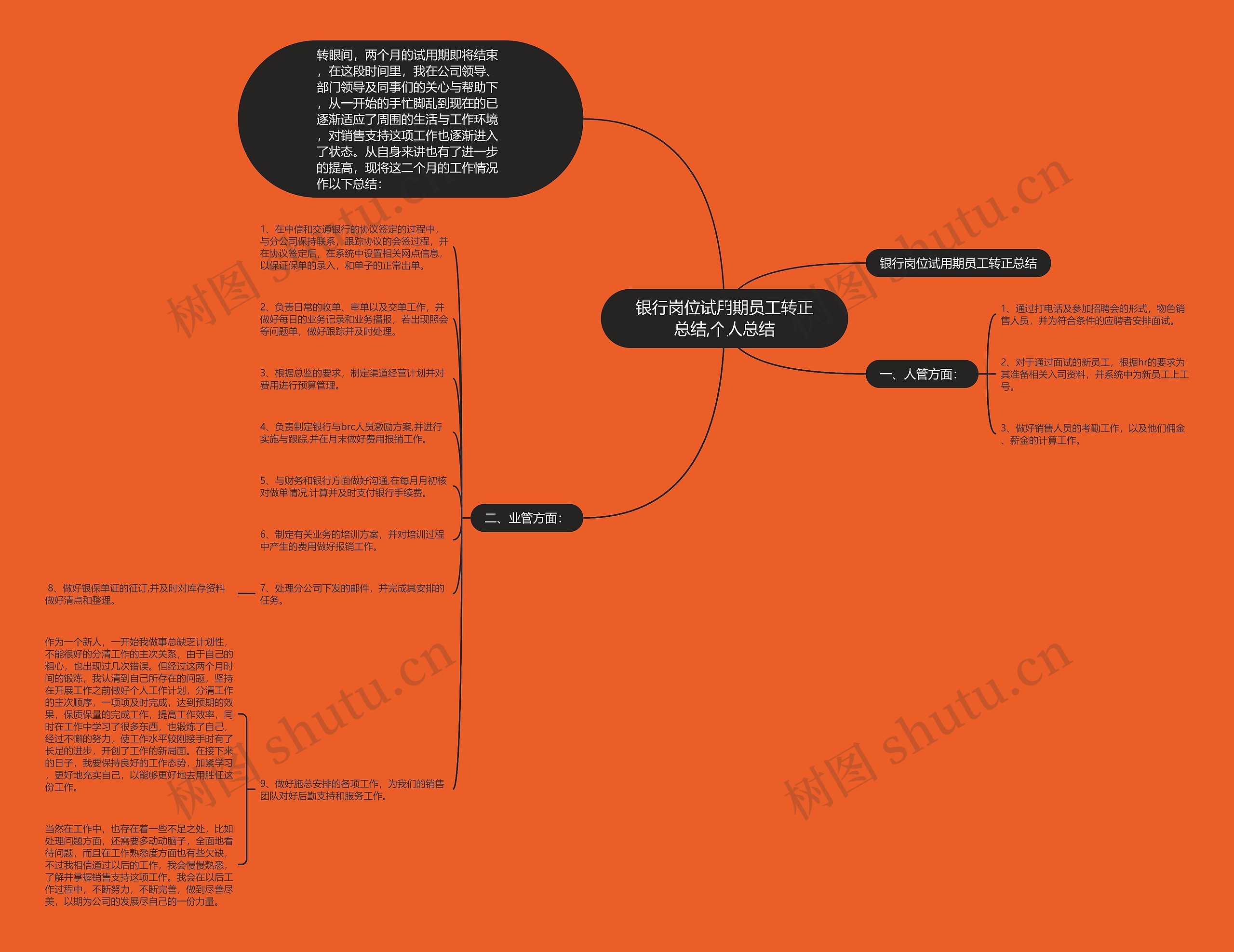 银行岗位试用期员工转正总结,个人总结 银行岗位试用期员工转正总结,个人总结