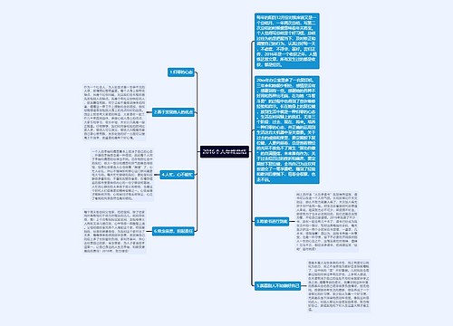 2016个人年终总结