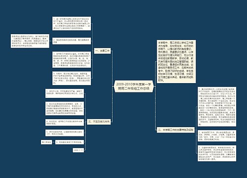 2009-2010学年度第一学期高二年级组工作总结