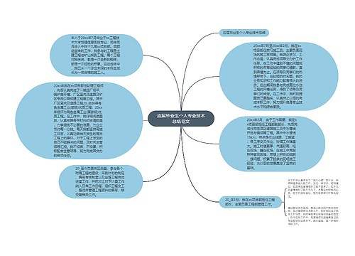 应届毕业生个人专业技术总结范文