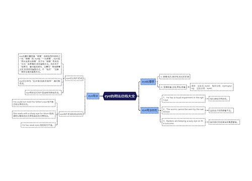 eye的用法总结大全