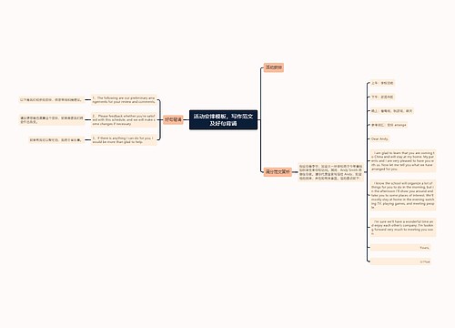活动安排模板，写作范文及好句背诵