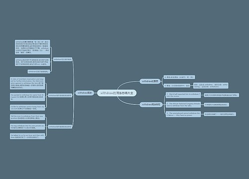 withdraw的用法总结大全