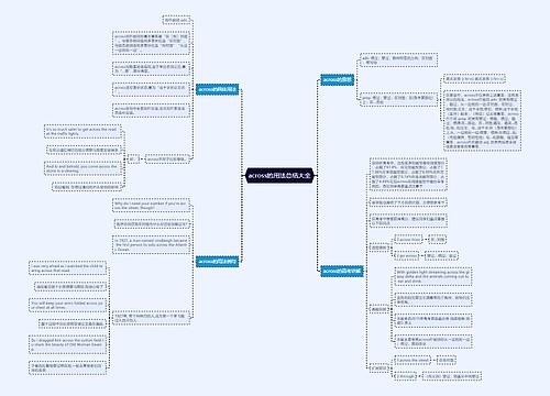 across的用法总结大全