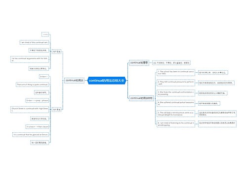 continual的用法总结大全
