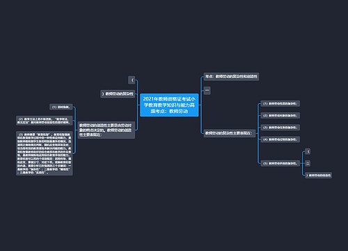 2021年教师资格证考试小学教育教学知识与能力高频考点：教师劳动