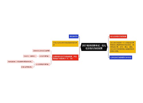 2021教师招聘考试：幼儿社会性行为的发展