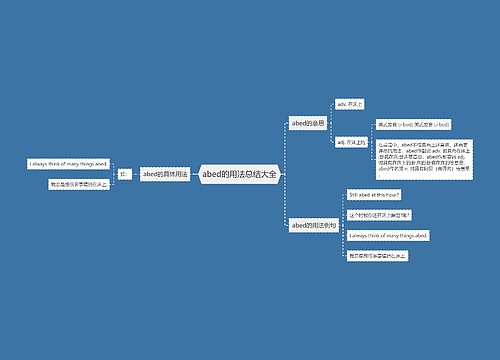 abed的用法总结大全