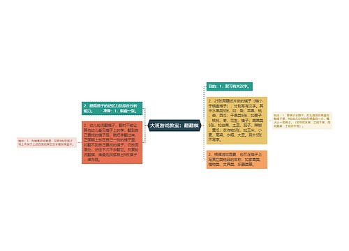 大班游戏教案：翻翻棋