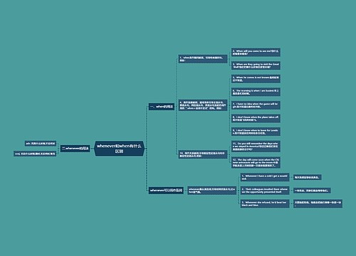 whenever和when有什么区别