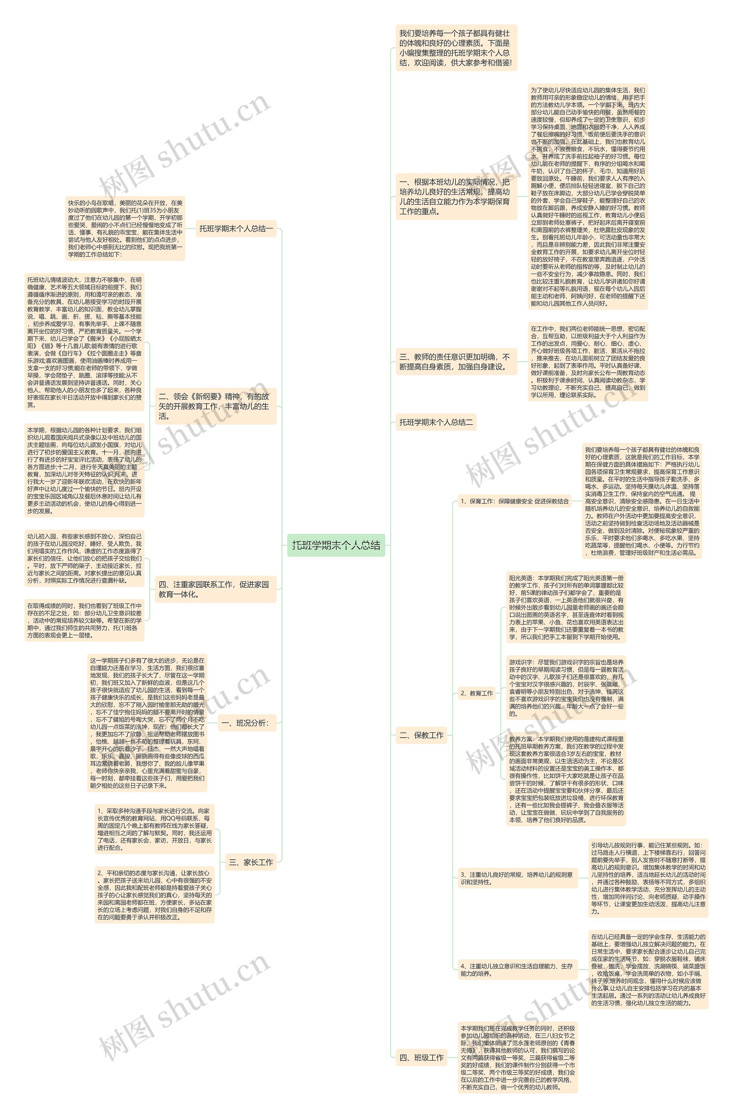 托班学期末个人总结思维导图