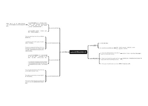 water的用法总结大全
