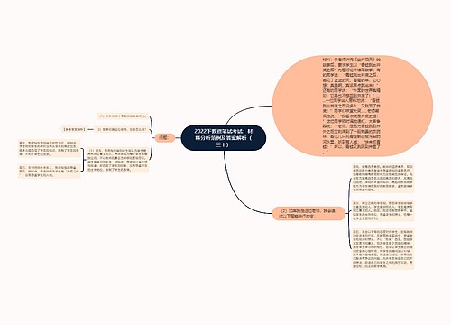 2022下教资笔试考试：材料分析范例及答案解析（三十）