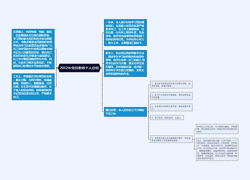 2012年党员教师个人总结