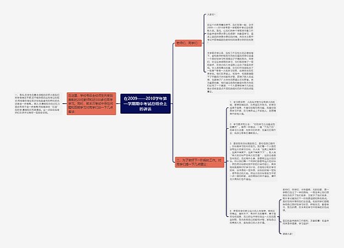 在2009——2010学年第一学期期中考试总结会上的讲话