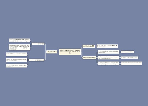 satisfaction的用法总结大全