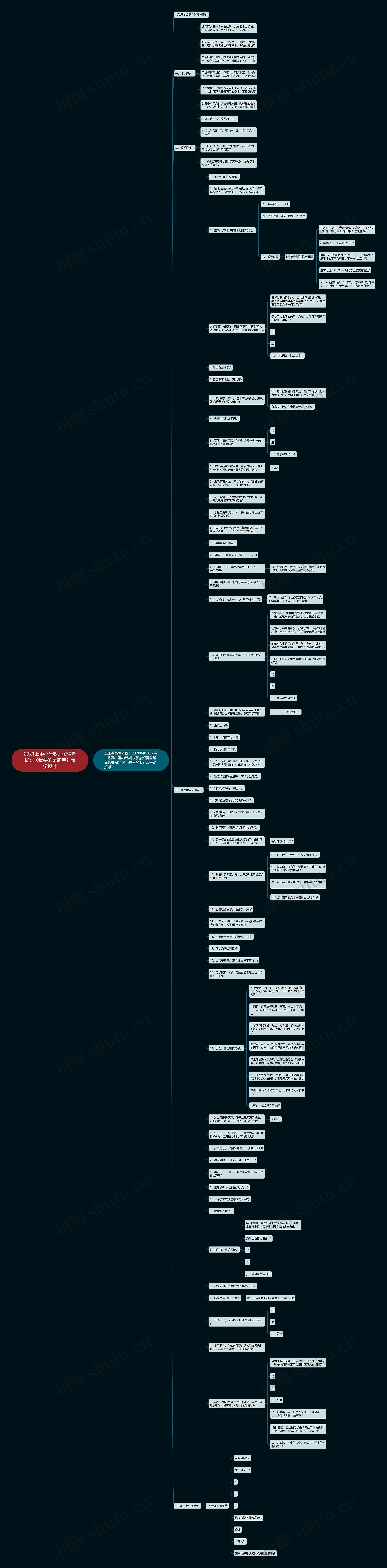 2021上中小学教师资格考试：《我要的是葫芦》教学设计思维导图