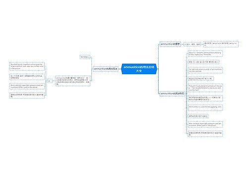 ammunition的用法总结大全