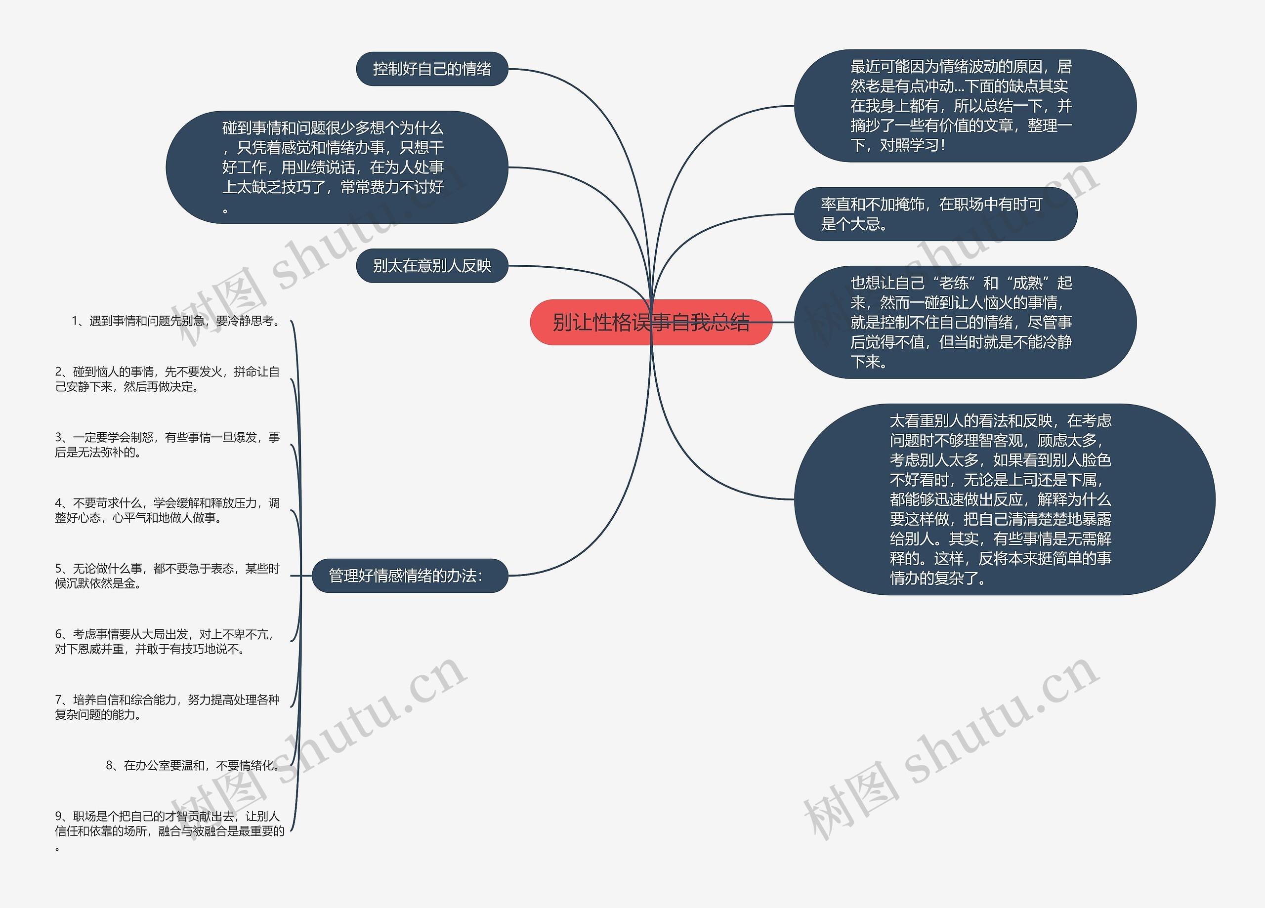 别让性格误事自我总结