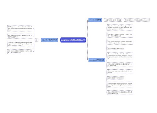 aqueduct的用法总结大全