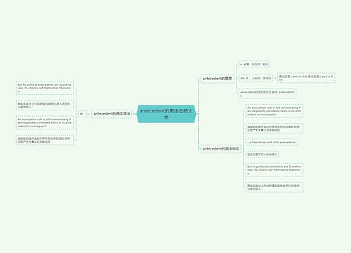 antecedent的用法总结大全