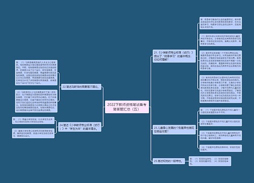 2022下教师资格笔试备考简答题汇总（五）