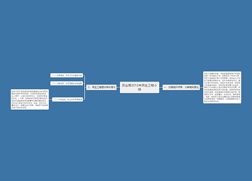 农业局2012年民生工程小结