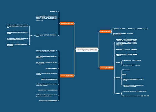 amusing的用法总结大全