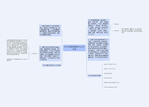 2012年医院客服中心工作总结