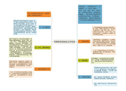 学期高三班班级工作总结