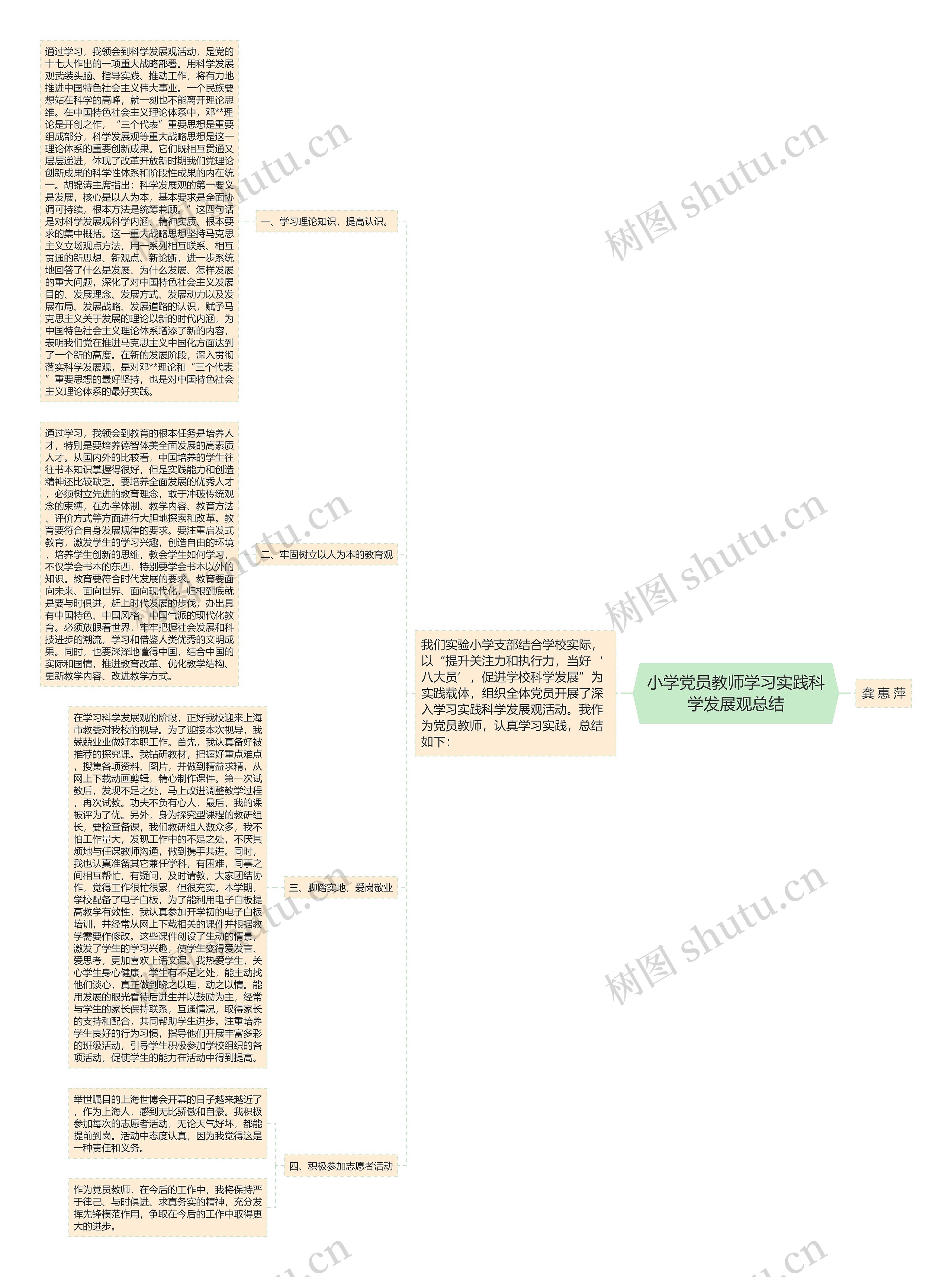 小学党员教师学习实践科学发展观总结