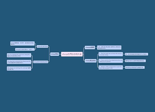 sheep的用法总结大全
