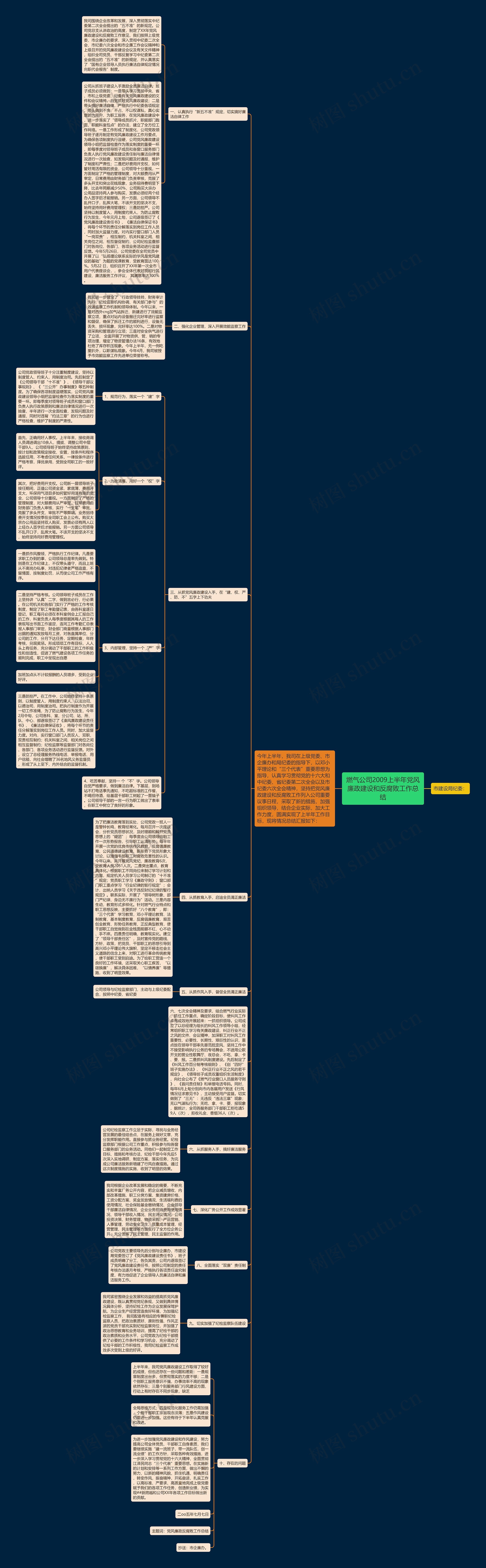 燃气公司2009上半年党风廉政建设和反腐败工作总结 燃气公司2009上半年党风廉政建设和反腐败工作总结