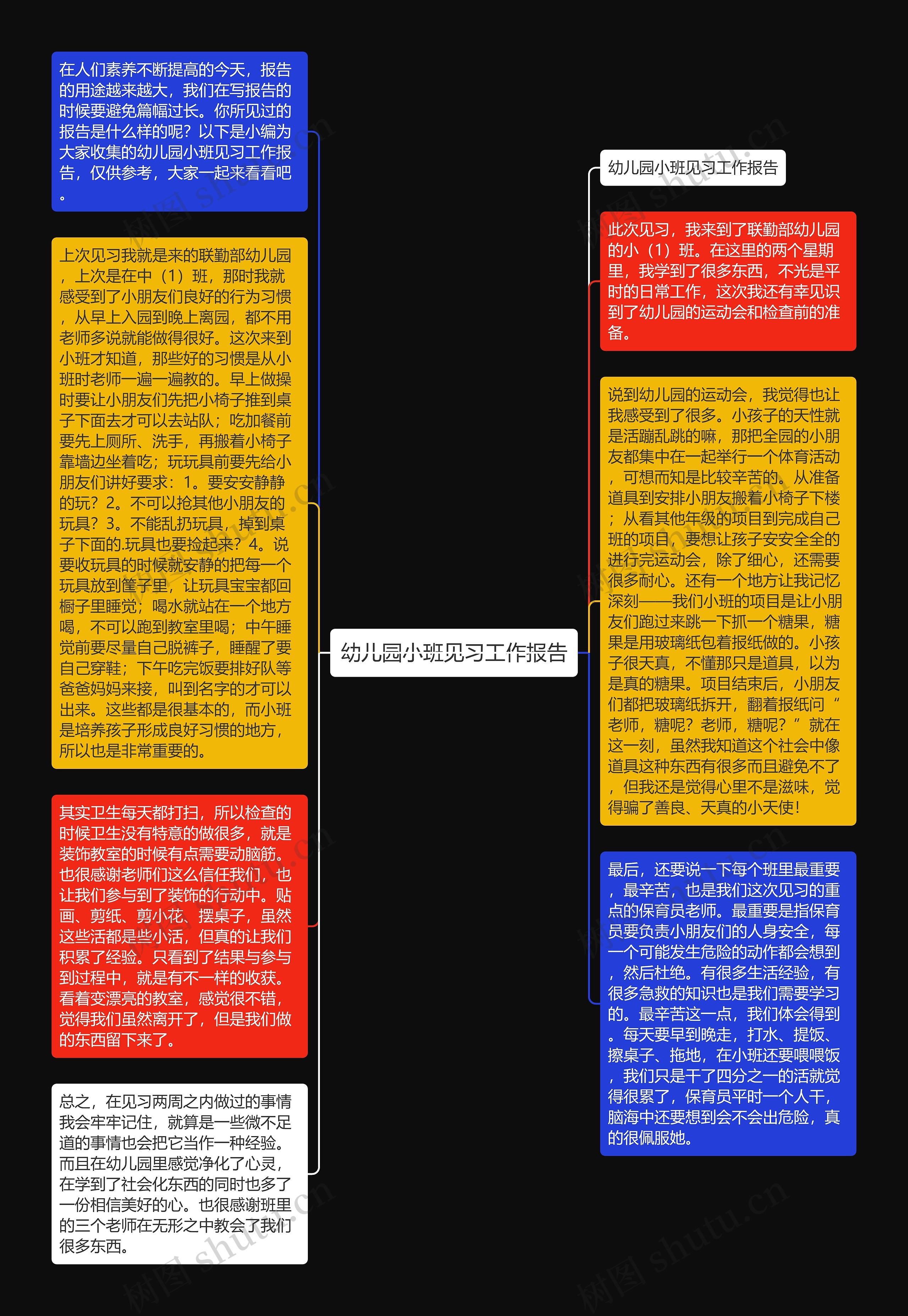 幼儿园小班见习工作报告