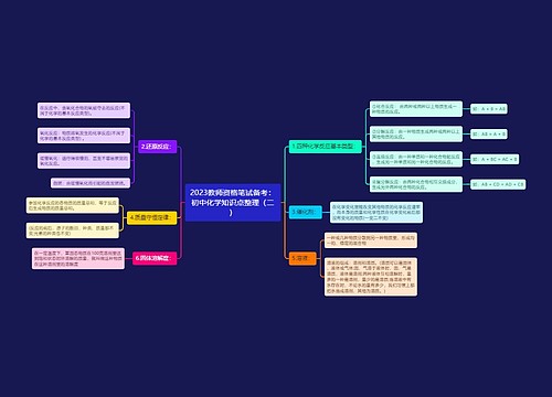 2023教师资格笔试备考：初中化学知识点整理（二）