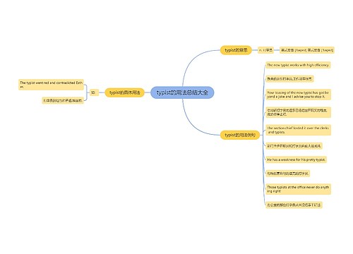 typist的用法总结大全