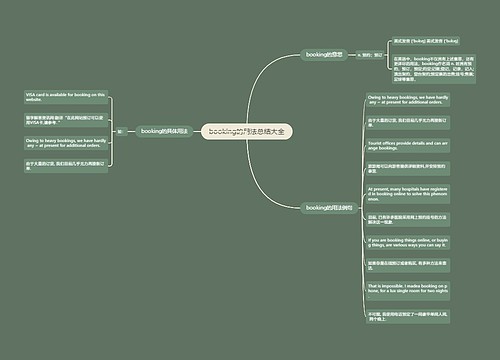 booking的用法总结大全
