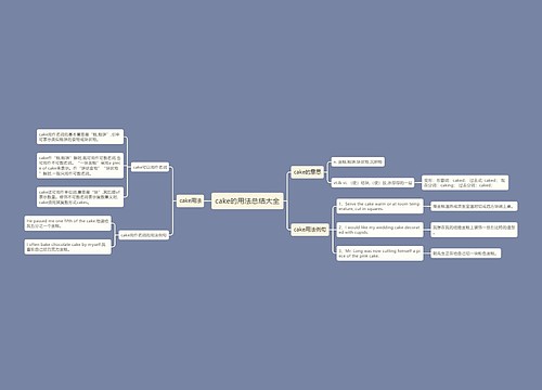 cake的用法总结大全