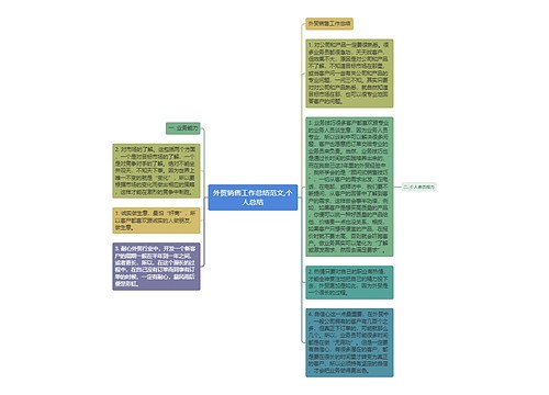 外贸销售工作总结范文,个人总结