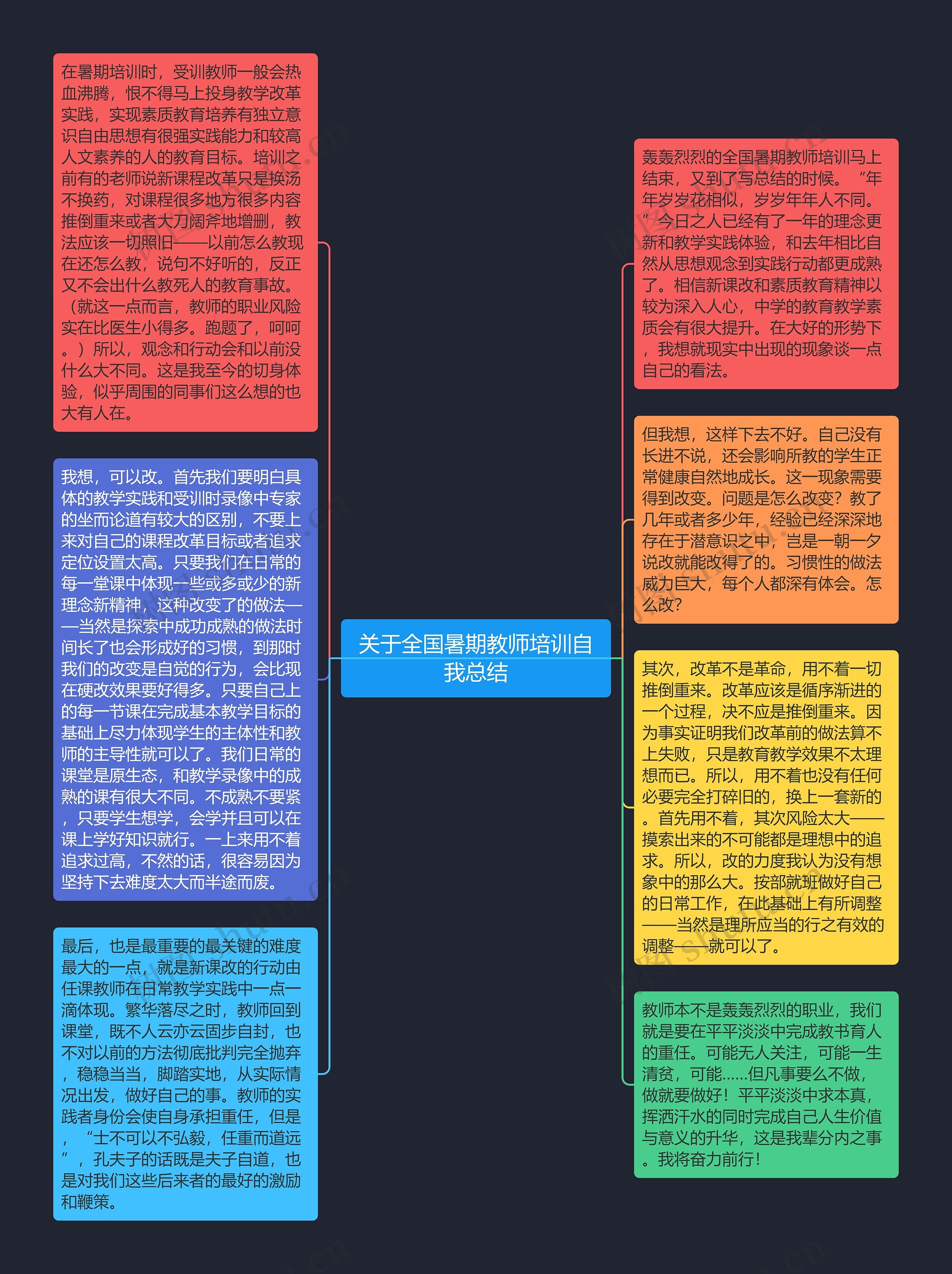 关于全国暑期教师培训自我总结