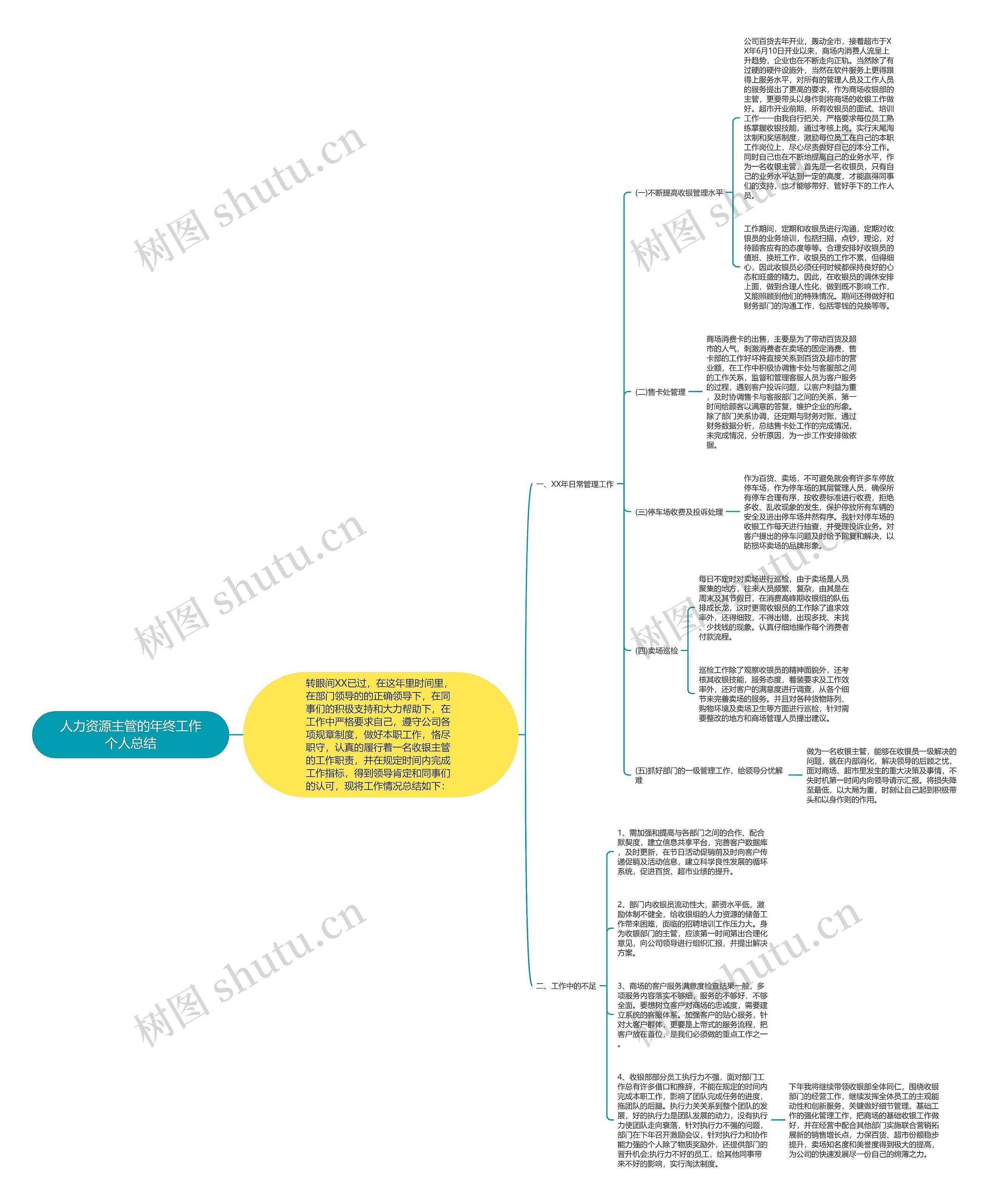 人力资源主管的年终工作个人总结 人力资源主管的年终工作个人总结