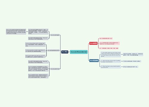 there的用法总结大全
