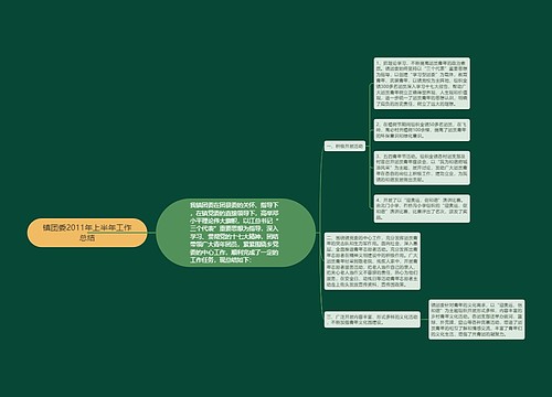 镇团委2011年上半年工作总结