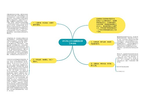 2012年上半年幼教团支部工作总结