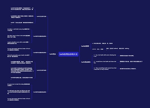 bath的用法总结大全
