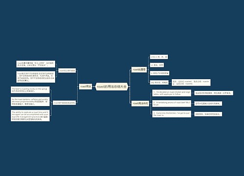 roast的用法总结大全