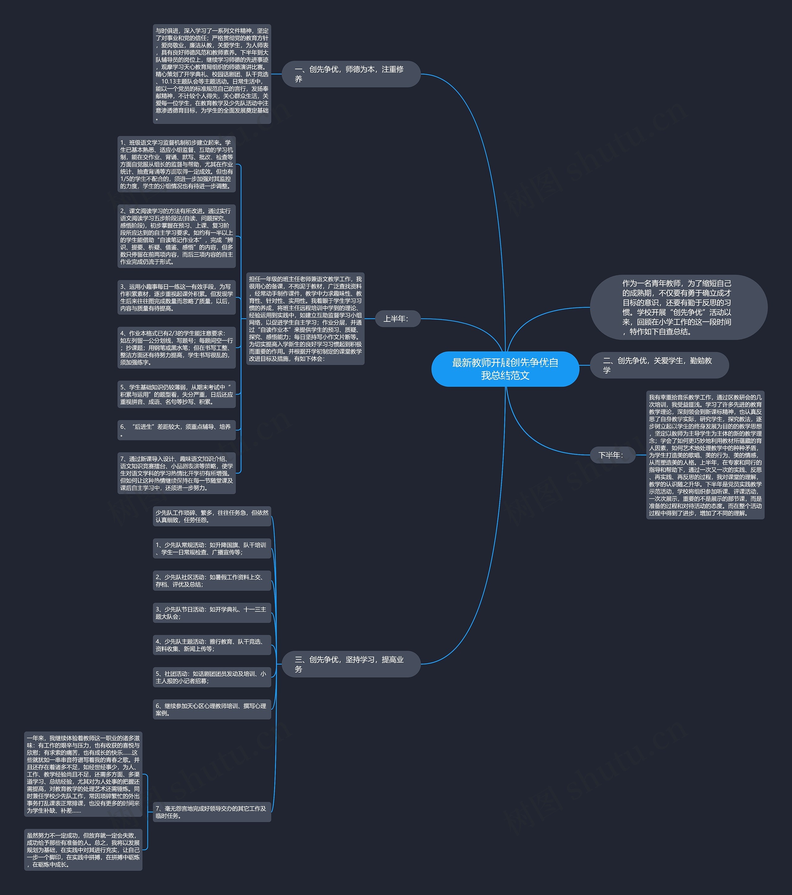 最新教师开展创先争优自我总结范文 最新教师开展创先争优自我总结范文