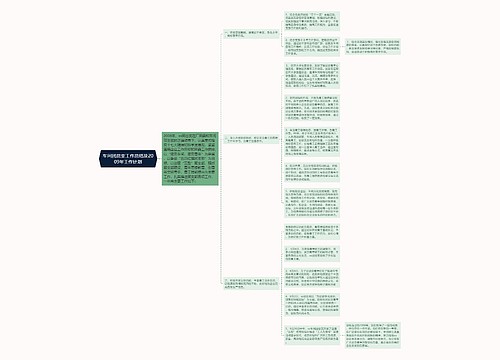 车间团总支工作总结及2009年工作计划